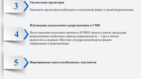 АО, ООО, ЗАО: что это за формы организаций в Мосхозторг