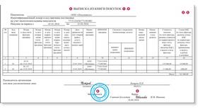 Что такое копия выписки в Мосхозторг