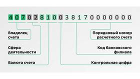 Что такое платежный счет в Сбербанк Онлайн в Мосхозторг