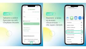 Что такое СБОЛ в Сбербанке в Мосхозторг