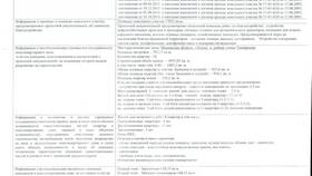 Декларация по имуществу: состав и содержание в Мосхозторг