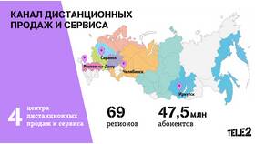 Как дозвониться до оператора Теле2 напрямую