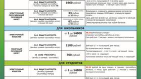 Как купить билеты за наличные деньги в Мосхозторг