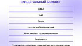 Как менялись налоги в России