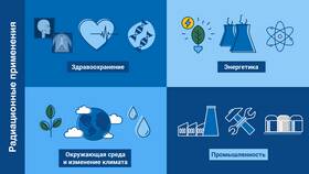 Как называется процесс привязки в различных сферах в Мосхозторг