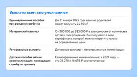 Как оформить детские самозанятым в Мосхозторг