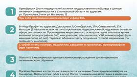 Как оформить медицинскую книжку в Мосхозторг