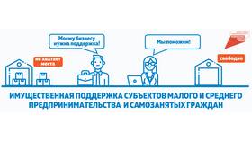 Как получить поддержку для малого и среднего предпринимательства (МСП)