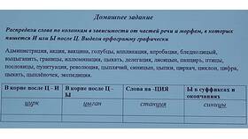 Как правильно пишется слово 