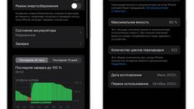 Как правильно рассчитывать процент зарядки аккумулятора в Мосхозторг