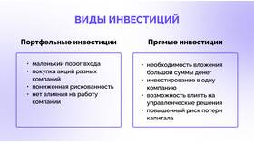 Как правильно вкладывать в акции в Мосхозторг