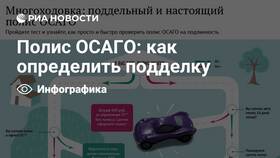 Как проверить подлинность полиса ОСАГО в Мосхозторг