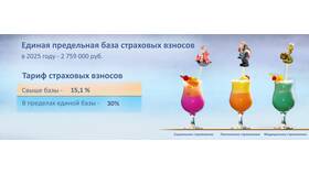 Как узнать размер страхового тарифа в Мосхозторг