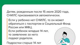 Как закрыть СНИЛС в Мосхозторг