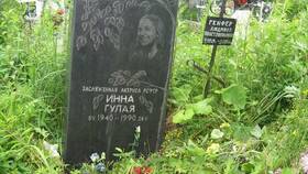 От чего умерла актриса Инна Гулая в Мосхозторг