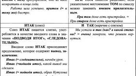 Петя вздрогнул оттого что в дверь позвонили
