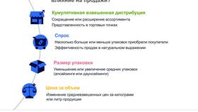 Покупателю в меньшую сумму: правовые аспекты в Мосхозторг