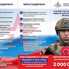 Почему снижают выплаты за подписание контракта